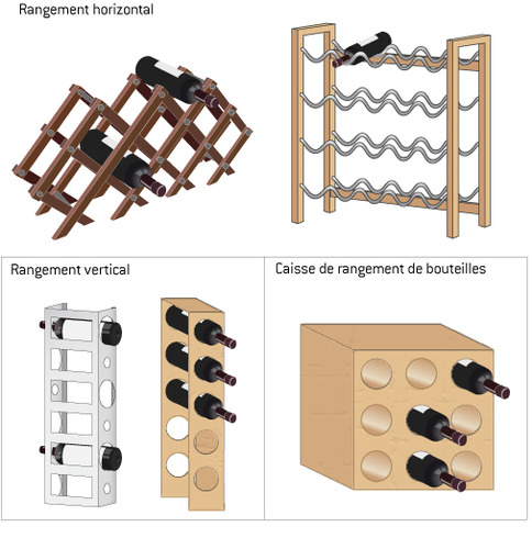 Rangement de bouteilles en bois