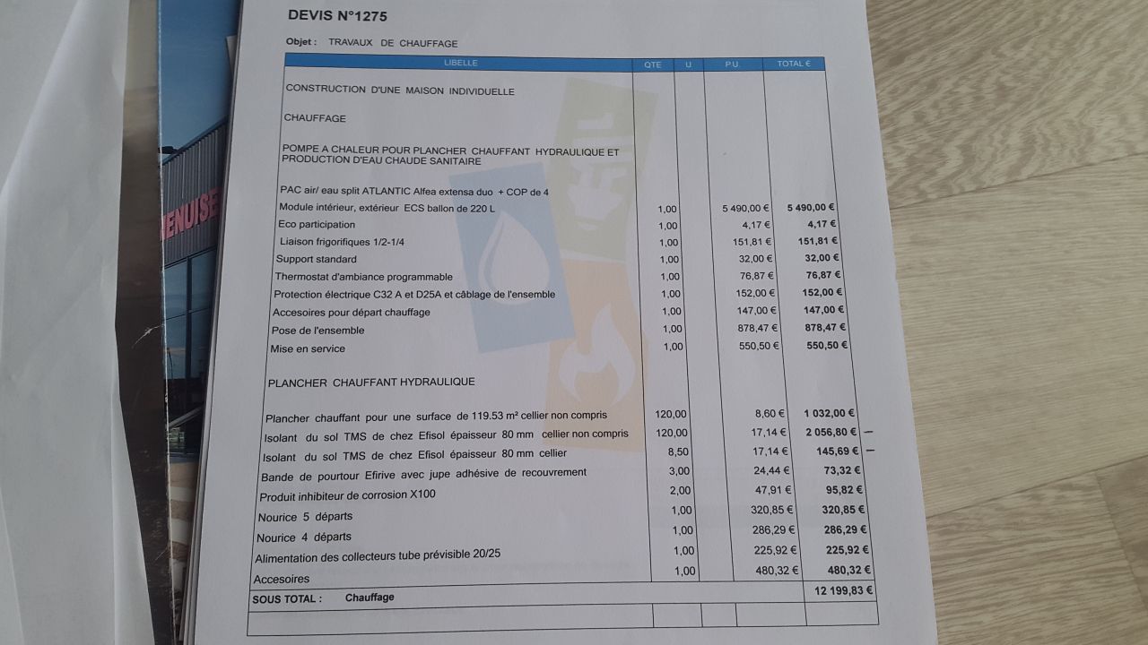 Devis peinture maison 120m2