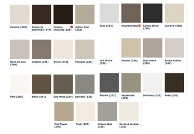 Peinture gris galet pour cuisine