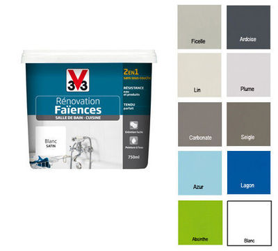 Peinture renovation faience cuisine