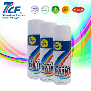 Peinture acrylique sur plastique