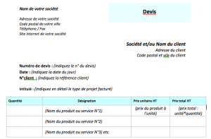 Devis peinture en anglais