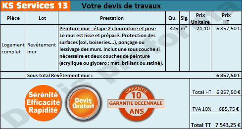 Peinture acrylique prix m2