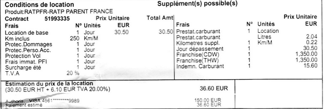 Devis peinture voiture renault