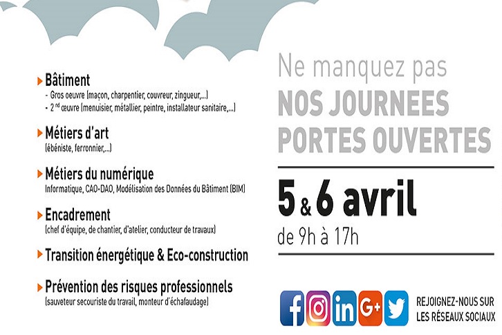 Conducteur de travaux peinture toulouse