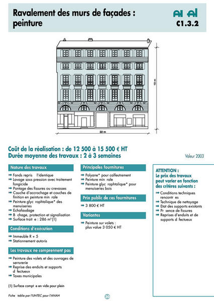 Devis peinture vide pour plein