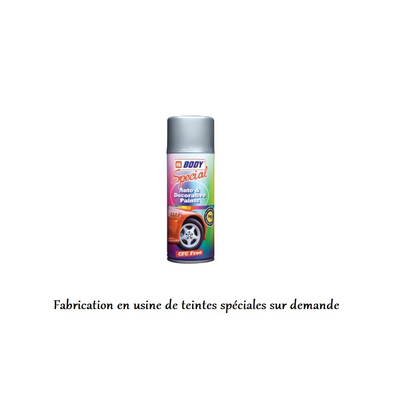 Peinture acrylique automobile