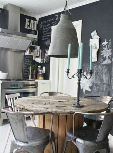 Peinture deco style industriel