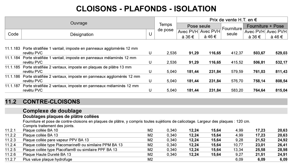 Devis peinture grille