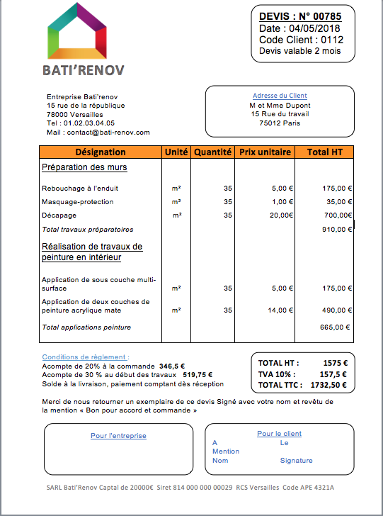Travaux peinture intérieure cout