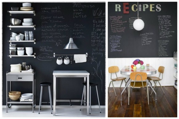 Decoration peinture tableau noir