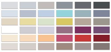 Dulux peinture cuisine salle bains