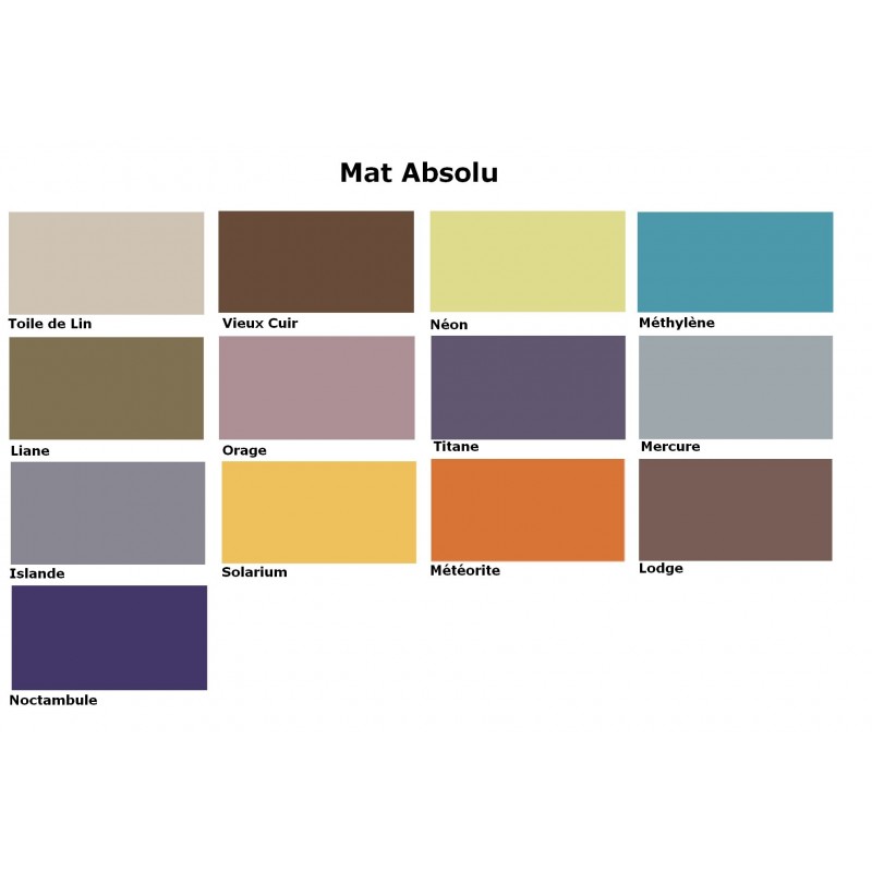 Peinture acrylique ou mat