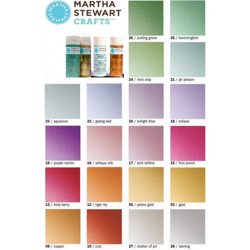 Peinture acrylique metal