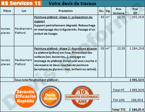 Prix travaux peinture mur