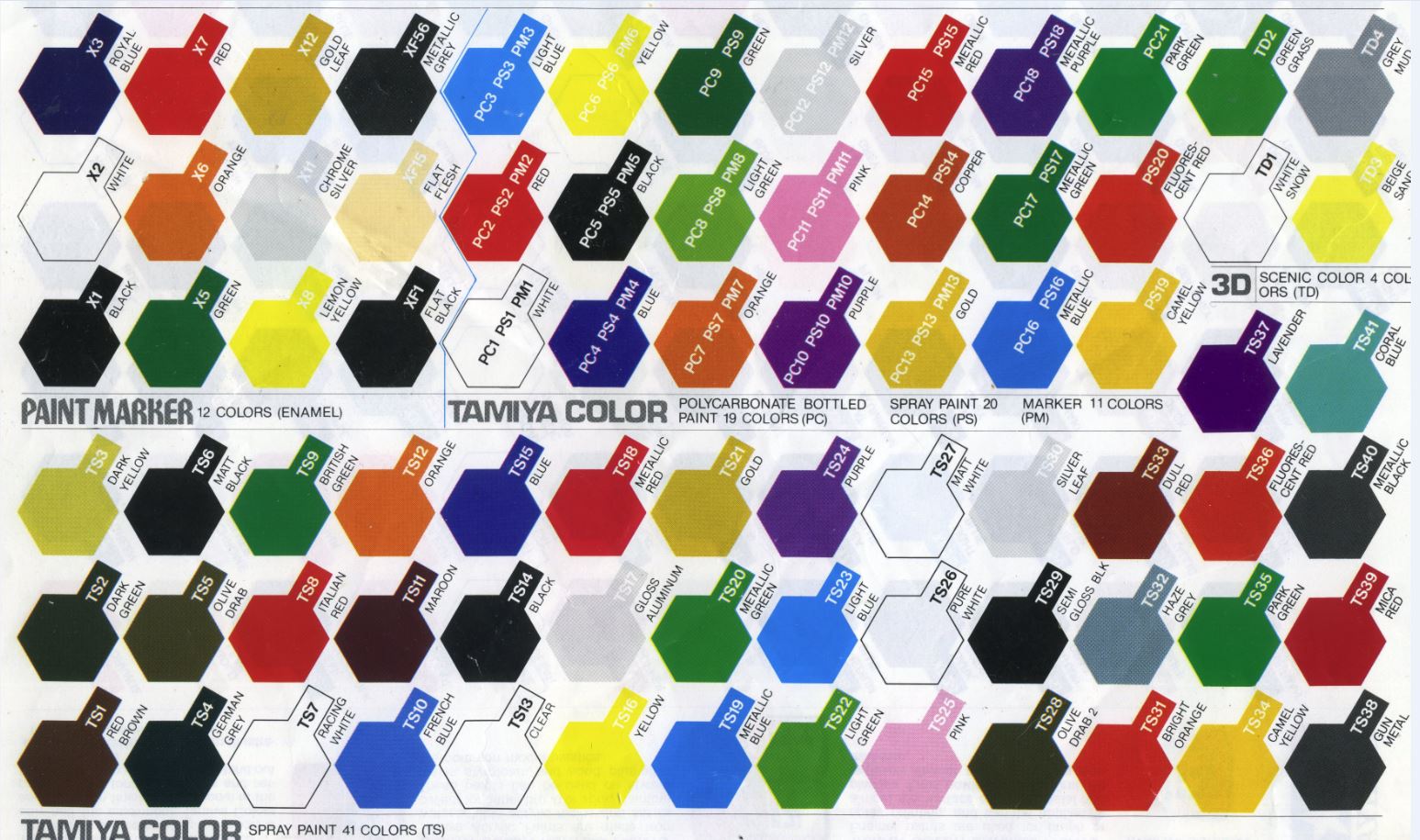 Peinture acrylique tamiya