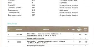 Exemple devis peinture villa