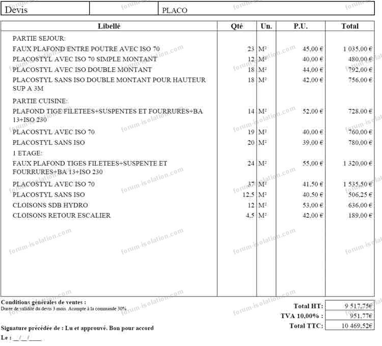Devis peinture sans fourniture
