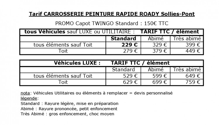 Tarif carrosserie peinture audi